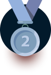 2nd Runner-up